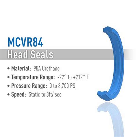 MCVR84 140 Hercules For O Rings Hydraulic Seals Cylinders