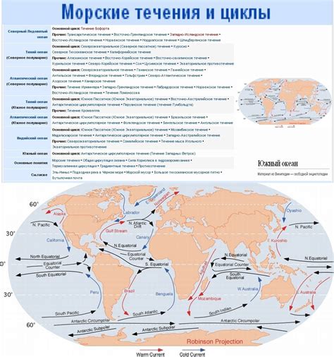 Морские течения и циклы (Википедия, из статьи "Южный океан"). | Map ...