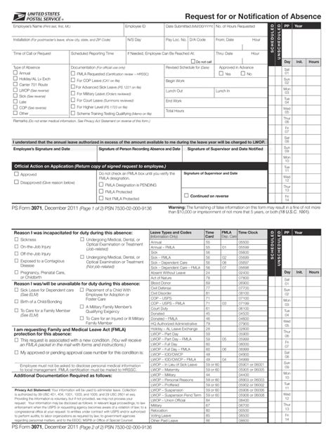 2011 2025 Form Usps Ps 3971 Fill Online Printable Fillable Blank