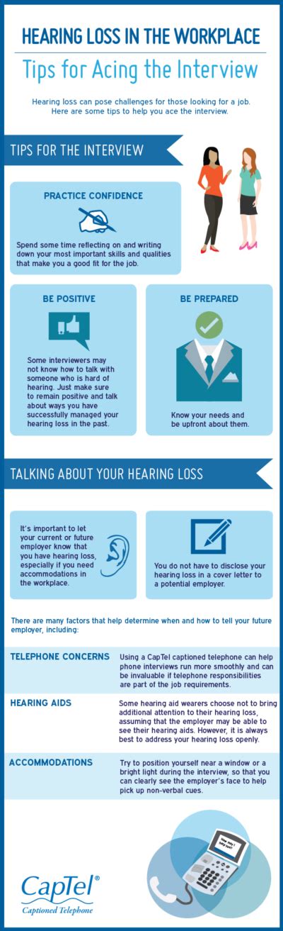 Hearing Loss And The Interview Tips For Employers