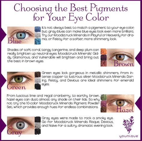 How To Pick The Right Eye Shadow Shades For Your Eye Color Younique