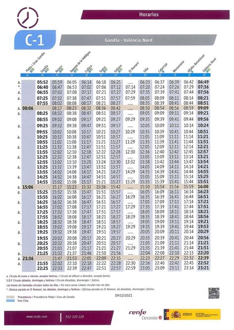 Renfe Cercan As Valencia Modifica Todos Los Horarios Desde Hoy