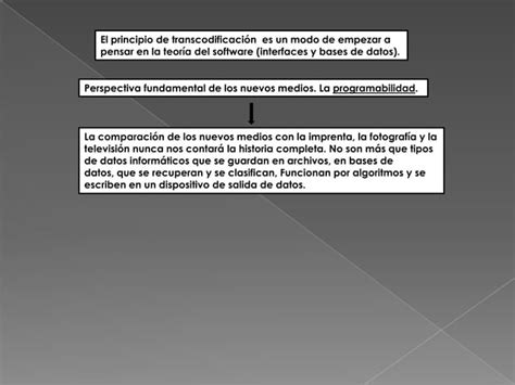 El Lenguaje De Los Nuevos Medios De Comunicaci N Ppt