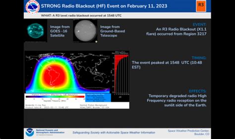 Nasa Captures Stunning Video Of Massive Solar Flare That Hit Earth