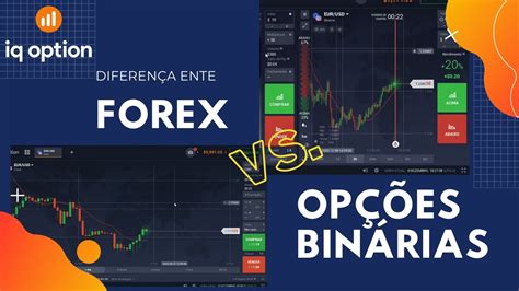 Comparativo Entre Op Es Bin Rias Vs Forex Na Iq Option Youtube