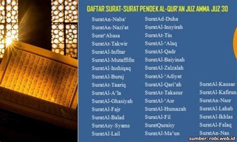 Urutan Surat Juz 30 Dari An Nas Sampai An Naba Disertai Jumlah Ayat