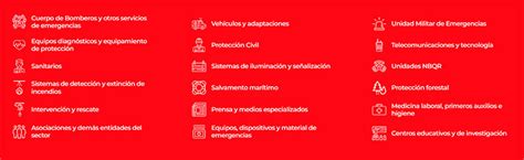 APROSAL Prevención Seguridad y Salud Laboral SEDEXPO Feria