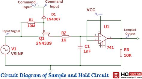 What Is Sample And Hold Circuit