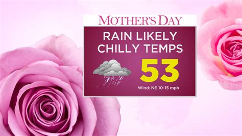 New York Weather 5 12 Sunday Morning Mothers Day Forecast Cbs New York