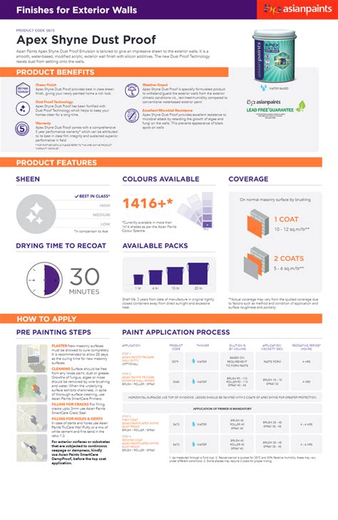 L Asian Apex Shyne Dust Proof Paint At Rs Litre Emulsion Paint