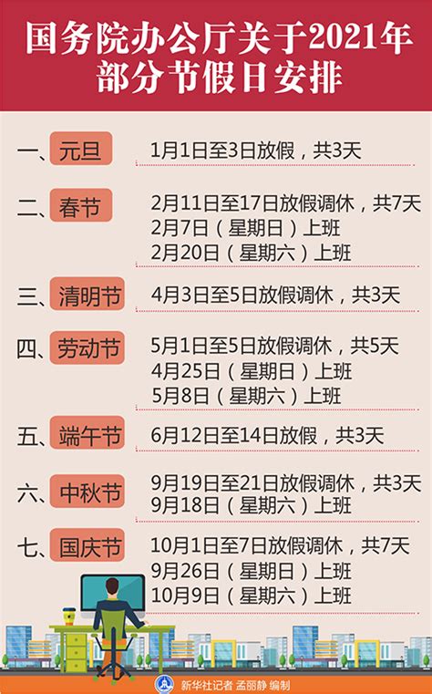 图表：国务院办公厅关于2021年部分节假日安排图解图表中国政府网