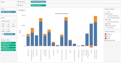 Make Stacked Bar Chart In Tableau Brokeasshome