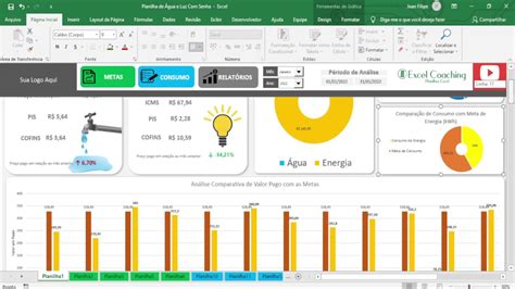 Planilha Controle De Consumo De Gua E Energia Em Excel Vba Dashboard