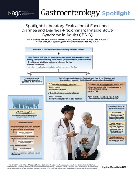 Spotlight Laboratory Evaluation Of Functional Diarrhea And Diarrhea