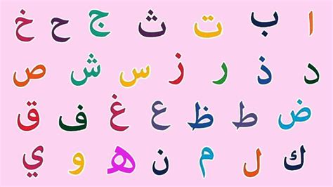 Alif Ba Ta Arabic Alphabet Shop Now Pe