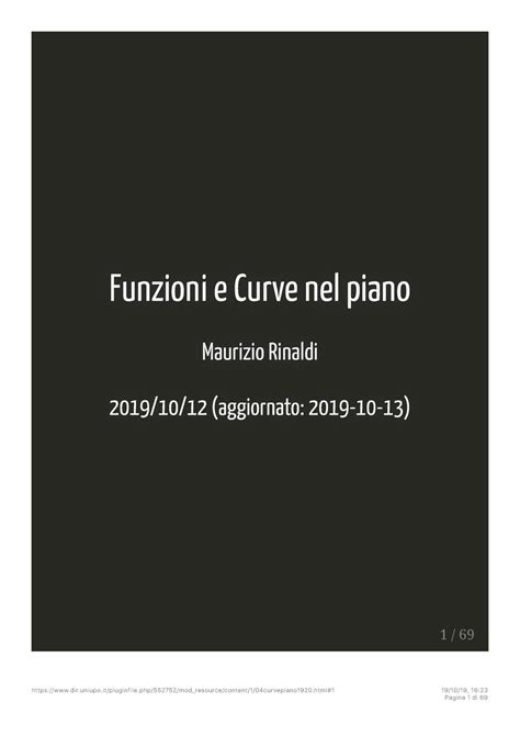 Funzioni E Curve Nel Piano Matematica Funzioni E Curve Nel Piano