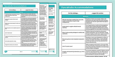 Dyscalculia Accommodations Checklist Teacher Made Twinkl