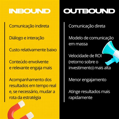 Unna Comunicação Inbound Marketing e Outbound Marketing Como