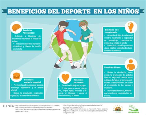 De todo un poco Beneficios del deporte en los niños