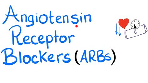 Angiotensin Receptor Blockers Arbs Hypertension Treatment Cardiac