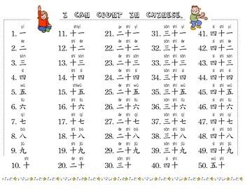 Chinese Counting 1 To 50 With Chinese Characters And Pinyin