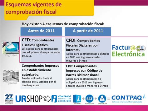 Cuales Son Los Tipos De Retenciones En Cfdi Y Como Se Clasifican Images