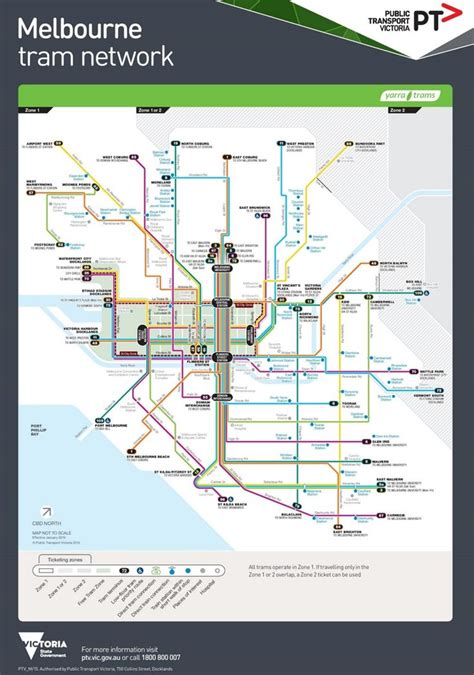 Melbourne Tram Map