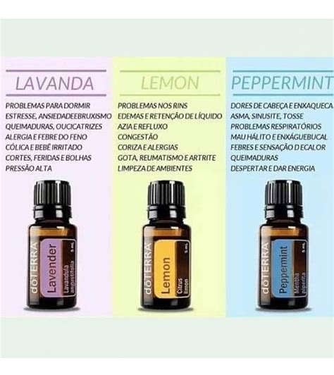 Kit De Apresentação Doterra 3 Óleos Essenciais De 5ml Mercado Livre