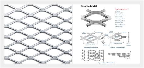 Fábrica De Proveedores De Fabricantes De Malla De Metal Expandido De