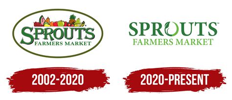 Sprouts Logo Symbol Meaning History Png Brand