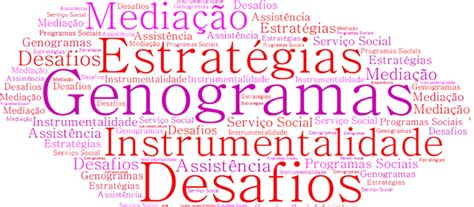 Temas Para Tcc De Instrumentalidade Em Servi O Social