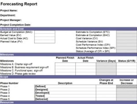 Financial Forecast Report | Financial Forecast Template