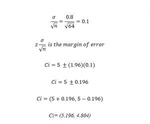 How to calculate confidence interval for a z score – Edutized