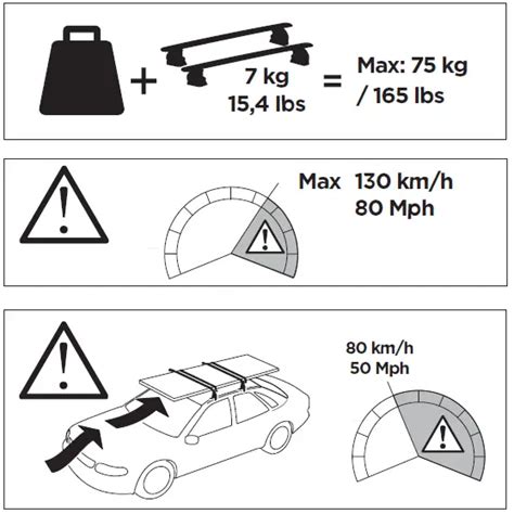 Thule Custom Fit Kit For Mounting Roof Rack System Instructions