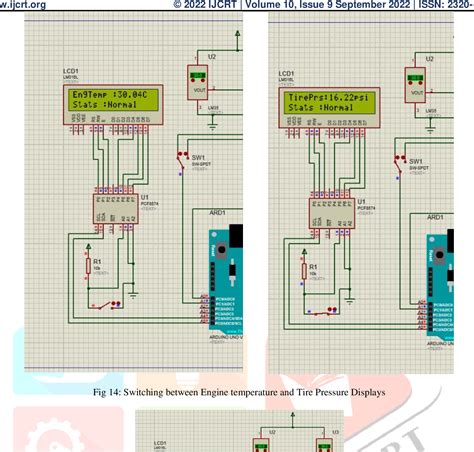 Figure From Vehicle Health Monitoring System With Iot Applications