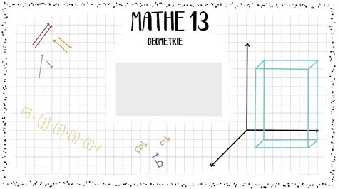 Geometrie 13 Das Skalarprodukt YouTube