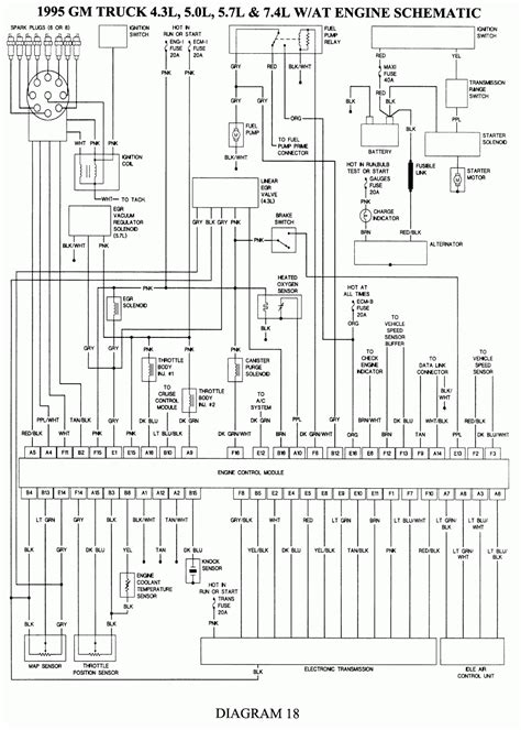 Chevy Spark Plug Wire Diagram Engine V Vortec Diagr