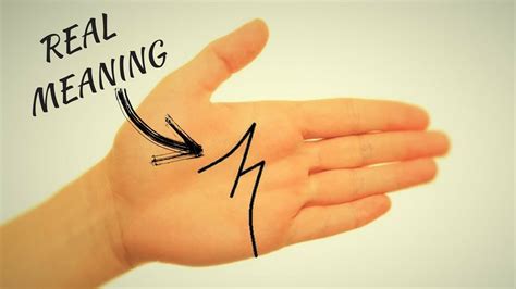 Real Meaning Of Letter Mm Sign On Your Palm Palmistry Youtube