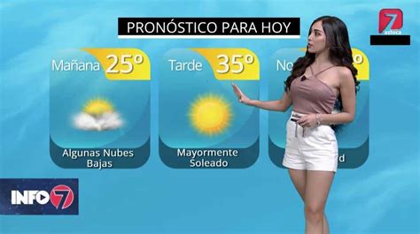 Clima En Monterrey Hoy 27 De Mayo Caluroso Con 35 Grados