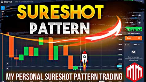 Quotex My Personal Sureshot Pattern Trading Quotex Sureshot Pattern