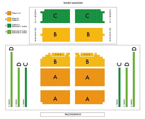 Evgeny Kissin Bologna Festival