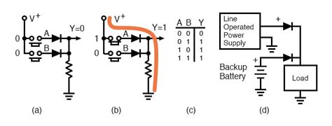 Diode Switching Circuits Diodes And Rectifiers Electronics Textbook