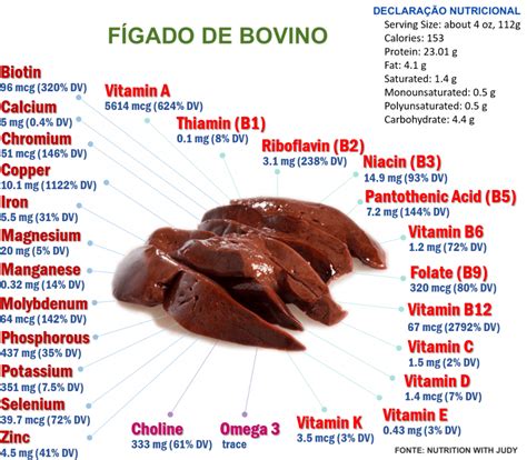 Figado De Boi Calorias LIBRAIN