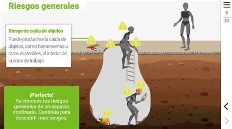 SEG RECINTOS CONFINADOS BDNplus BDNplus