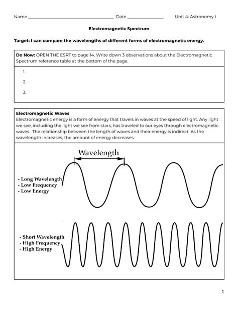 Electromagnetic Spectrum Diagram Worksheet