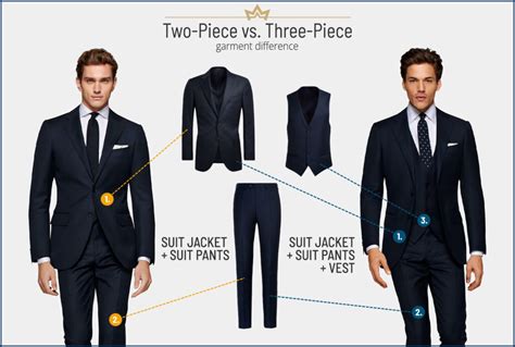 Two Piece Vs Three Piece Suit Style Differences