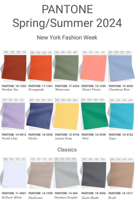 Summer Pantone Colors 2024 Chart - Belva Cathryn