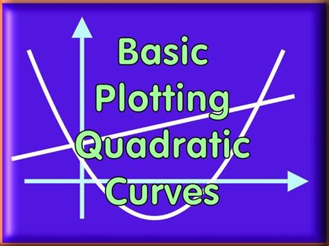 Plotting Quadratic Curves With Answers Teaching Resources