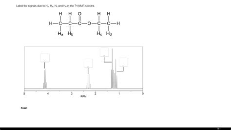 Solved Label The Signals Due To Ha Hb Hc And Hd In The 1h