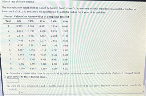 Solved The Internal Rate Of Return Method Is Used By Royston Chegg